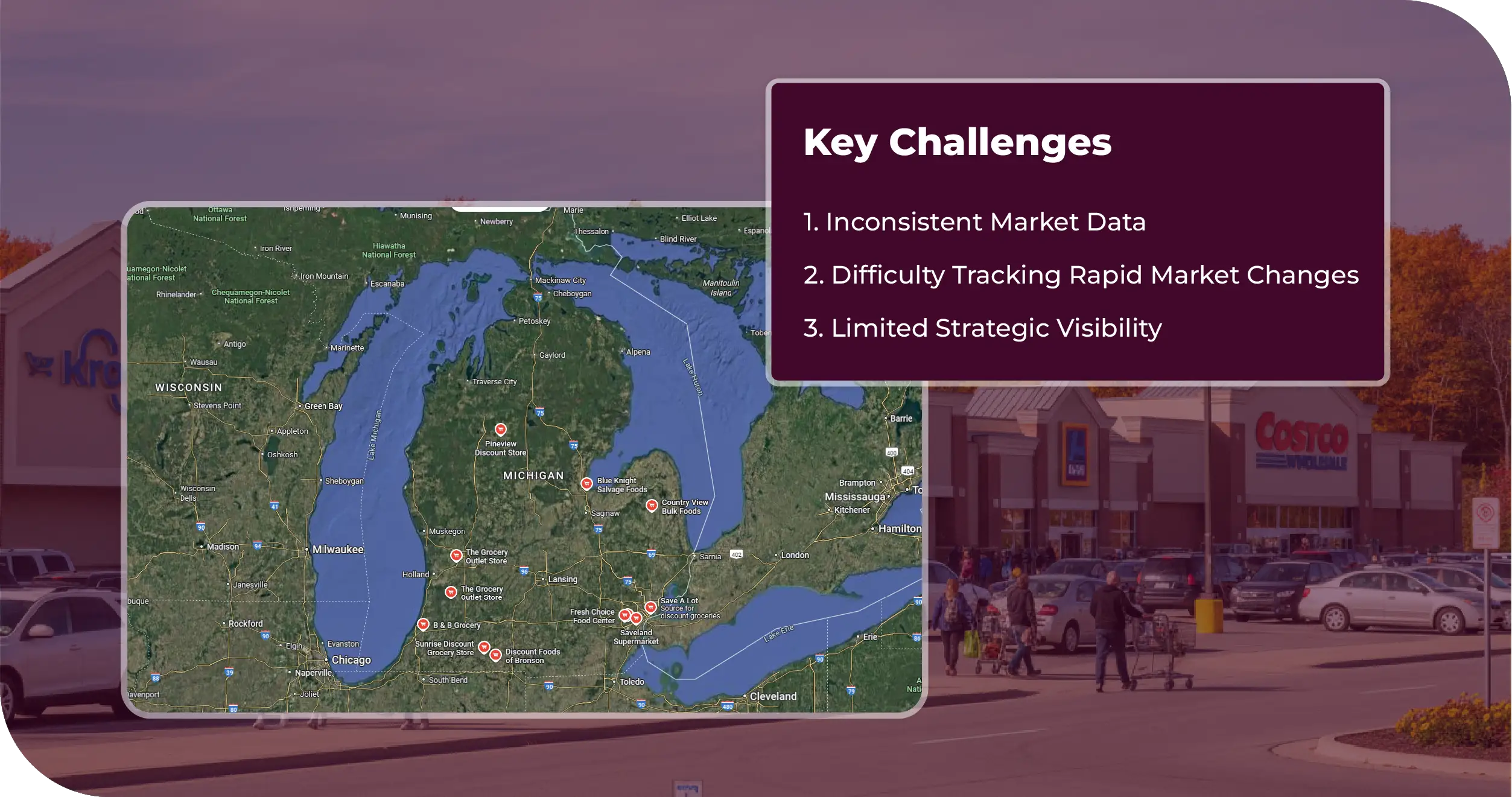 Michigan Grocery Chains Key Challenges